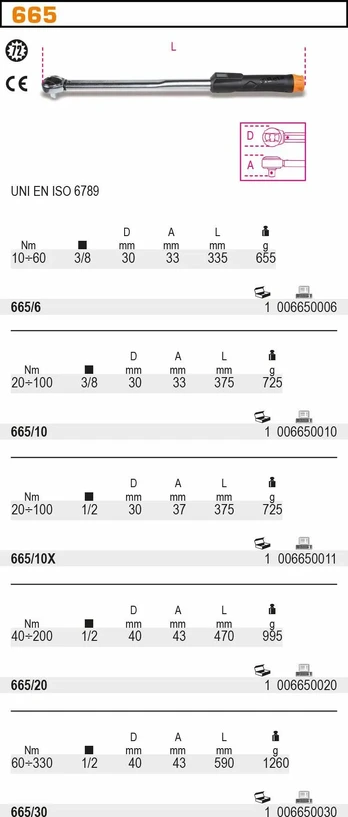 Beta Tools BETA dinamometrinis raktas 20-100NM 1/2" BE665-10X