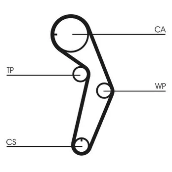 CONTI CT 1048 Timing belt