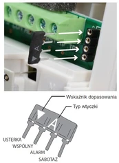 Optex PEU-K(PACK)