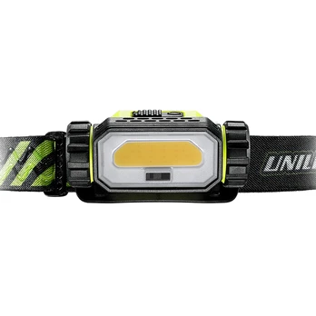 Unilite CRI-H650 prožektorius ant galvos