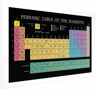Artgeist Plakatas - Mendeleev's Table