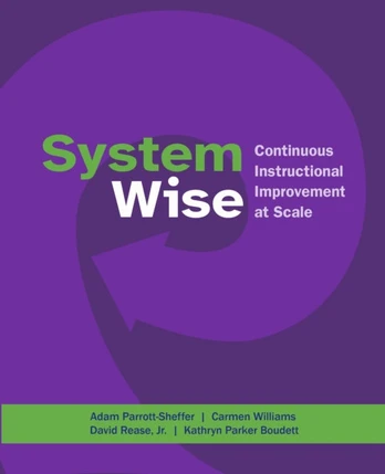 System Wise