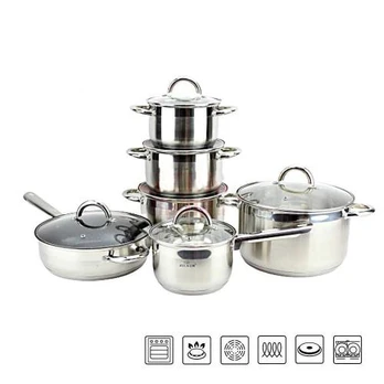 Topfset Zilner 8108