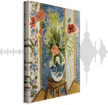 Paveikslas Henri Matisse - Aguonos