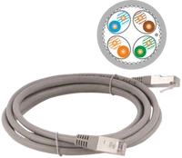Patch-cord S/FTP kat.6A LSOH 0.5m pilka ALANTEC