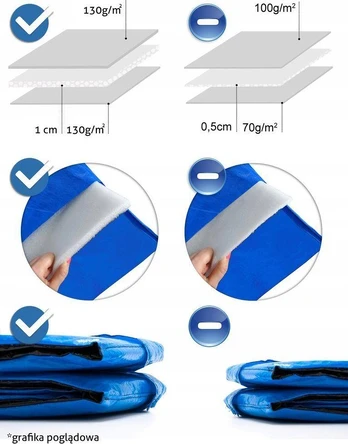 Funfit Pavasario viršelis FUNFIT 252 cm (8FT) batutas