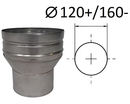 Adapteris. D 120+/160- mm.