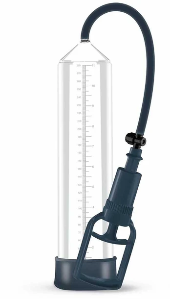 EasyToys Realov Boners Penispump No. 2