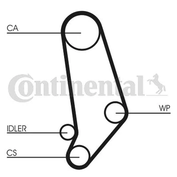 CONTI CT 660 Timing belt