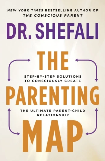 Parenting Map