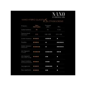 Sbox NANO HYBRID GLASS 9H / CAMERA XIAOMI REDMI NOTE 10 kaina