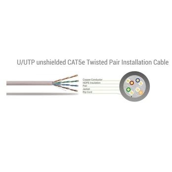 Sbox Technology Sbox UTP-5/R UTP CAT5e 5m