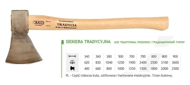 JUCO TRADITIONAL SIEKIERA 2,50 kg kaina