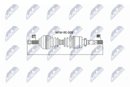 Pusašis NTY NPW-RE-008