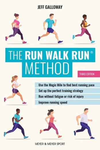 The Run Walk Run Method, The Run Walk Run Method