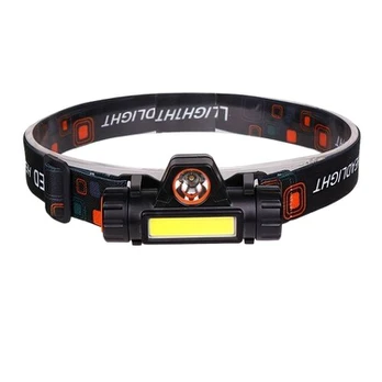 Įkraunamas LED Žibintas R3