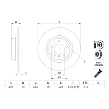 Bosch priekiniai stabdžių diskai - 0 986 479 215