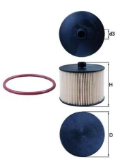 Kuro filtras MAHLE KX201D kaina