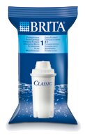 Brita FNHW02