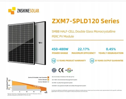 Astroenergy Chsm54m-hc 410w akcija!