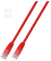 Securitynet PATCHCORD RJ45 U/UTP 5E PVC CCA CZE 0,25