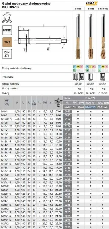 „Fanar“ SIŪLAS M18x1,5 DIN-374B (6H) HSSE TN 800X