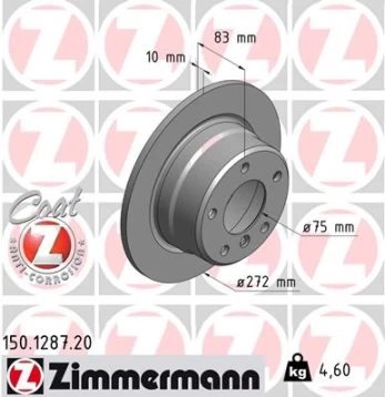 Stabdžių diskas ZIMMERMANN 150.1287.20