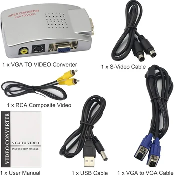 Vga į Av/s-video keitiklis su vaizdo konversija