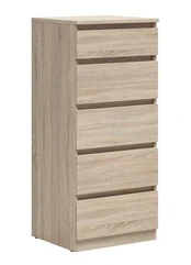Komoda Tetrix, ruda