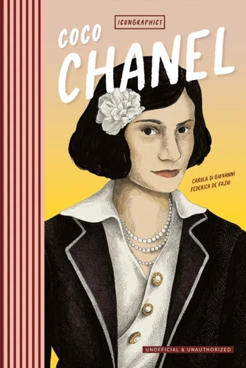 Icongraphics – Coco Chanel