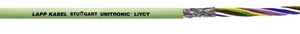 LAPP UNITRONIC LIYCY 2X0,25 PRZEWÓD