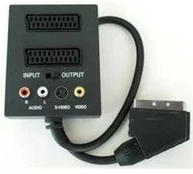 SCART - RCA/S-Video adapteris PremiumCord (Naudoti A)