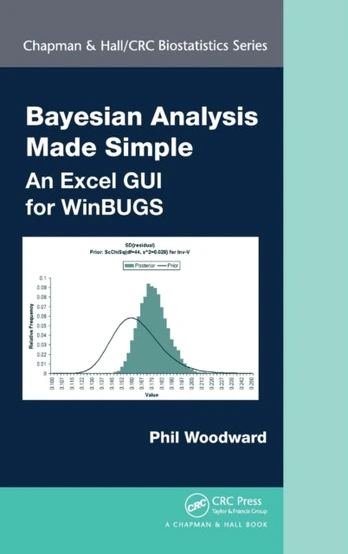 Bayesian Analysis Made Simple