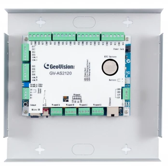 IP Control Panel