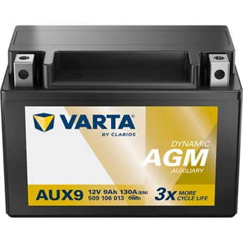VARTA 509106013K262 Starterio akumuliatorius