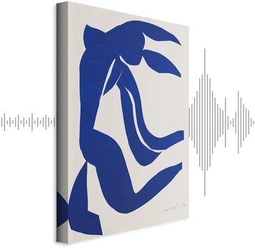 Paveikslas Henri Matisse - Krintantys plaukai