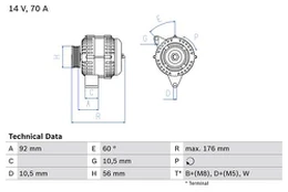 BOSCH 0 986 036 820 Kintamosios srovės generatorius