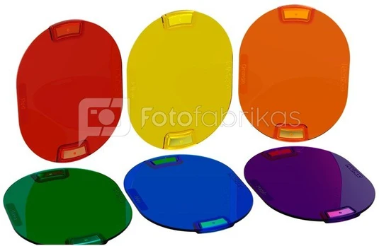 MagMod Pro Creative Gels