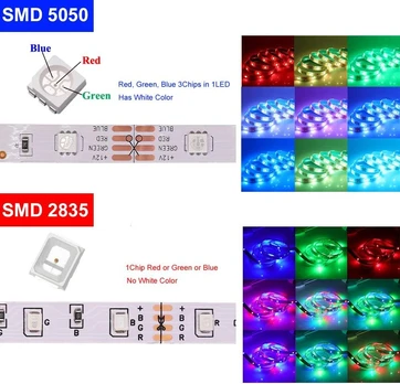 Xunata LED juostelė 10M. Bluetooth RGB B