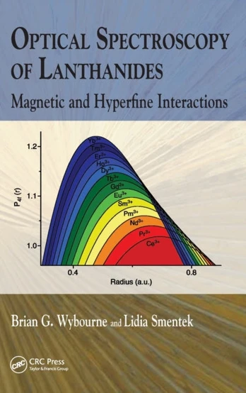 Optical Spectroscopy of Lanthanides