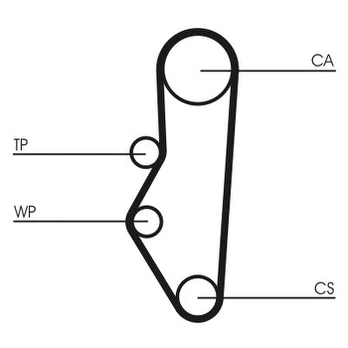 CONTI CT 525 Timing belt