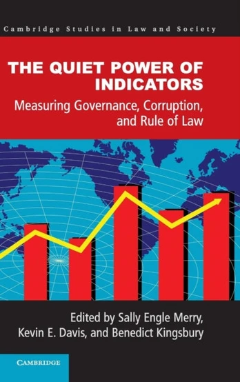 Quiet Power of Indicators