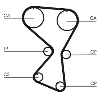 Paskirstymo diržas CONTINENTAL CTAM CT1071