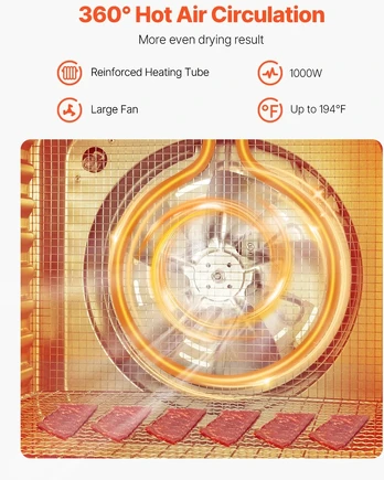 Virtuvės kombainas / pagalbinė įranga 1000 W