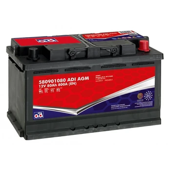 AD 580901080 ADI AGM