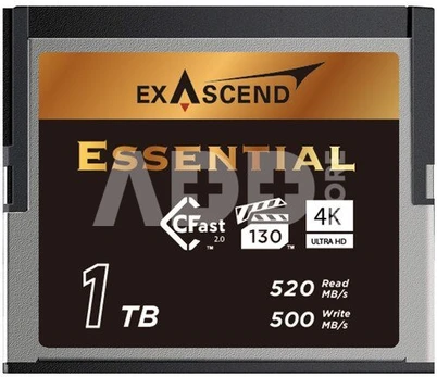 1TB CFX Series CFast 2.0 Memory Card