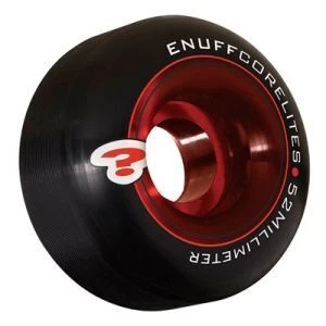 Ratukas Enuff ENU525