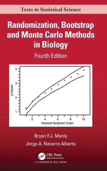 Randomization, Bootstrap and Monte Carlo Methods in Biology