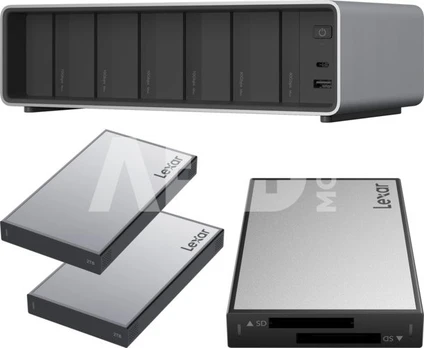 Lexar Professional Workflow Pro with Thunderbolt4 uplink I with SD/microSD reader and 2x2TB SSD