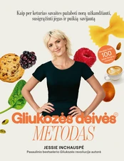 Gliukozės deivės metodas kaina